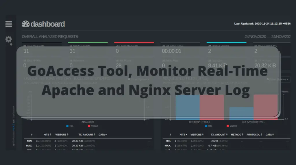 Read more about the article GoAccess Tool, Monitor Real-Time Apache and Nginx Server Log