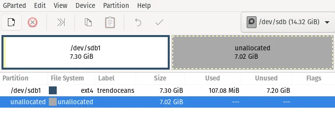 After partition of Disk