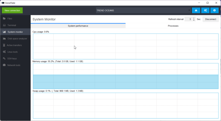 Muon SSH Terminal: GUI SFTP client for Linux - TREND OCEANS