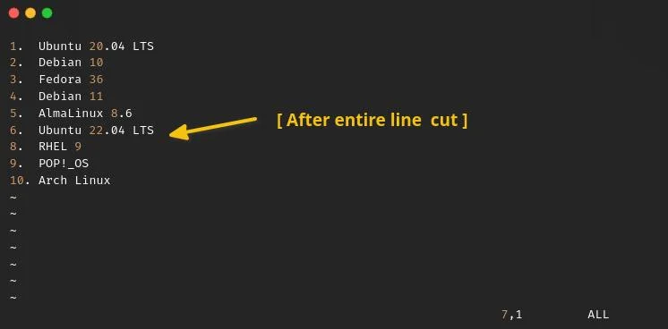 After entire line cut from file in vim