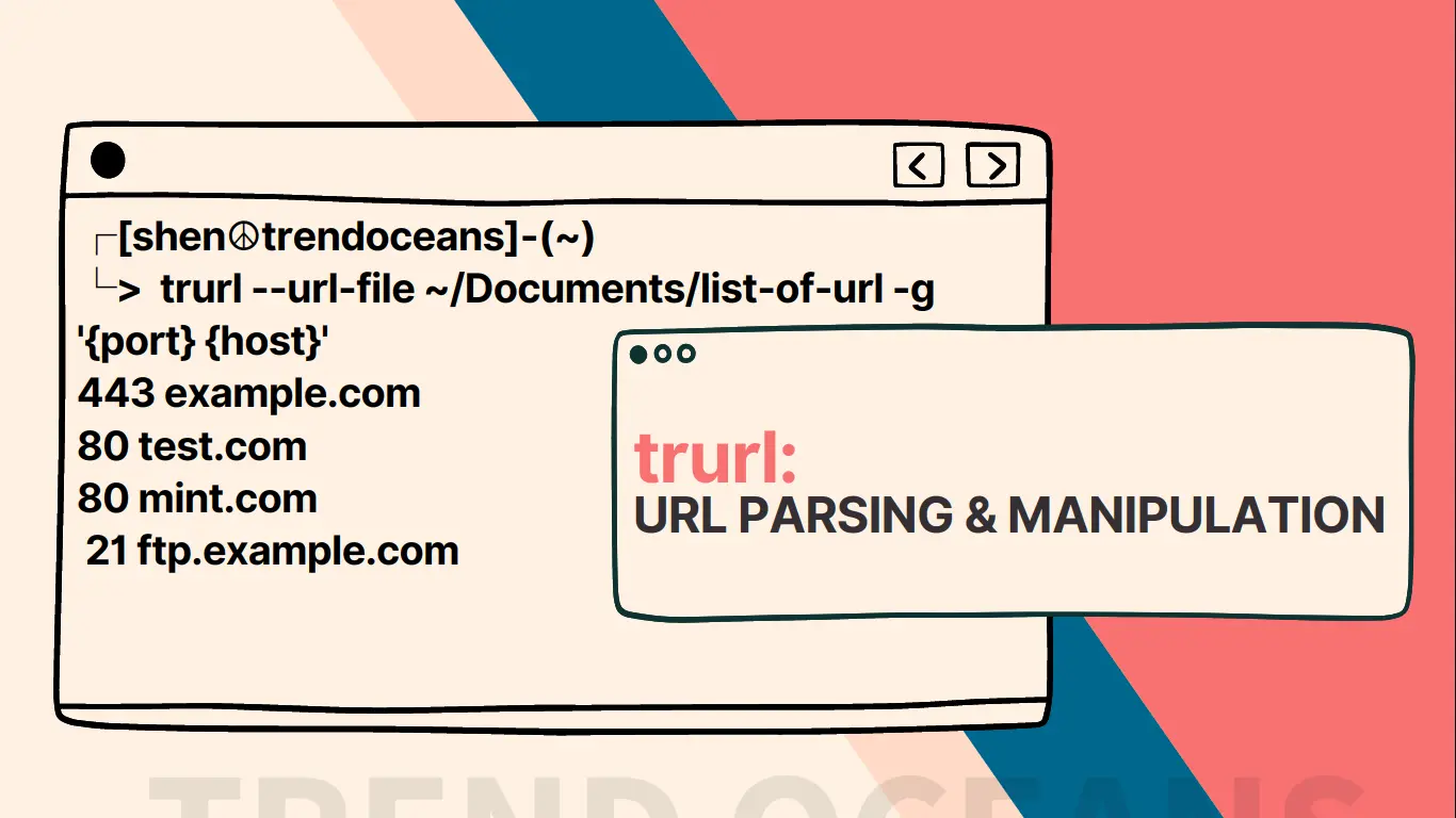 trurl command for url parsing and manipulation