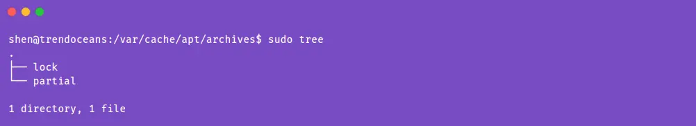 List files using tree command